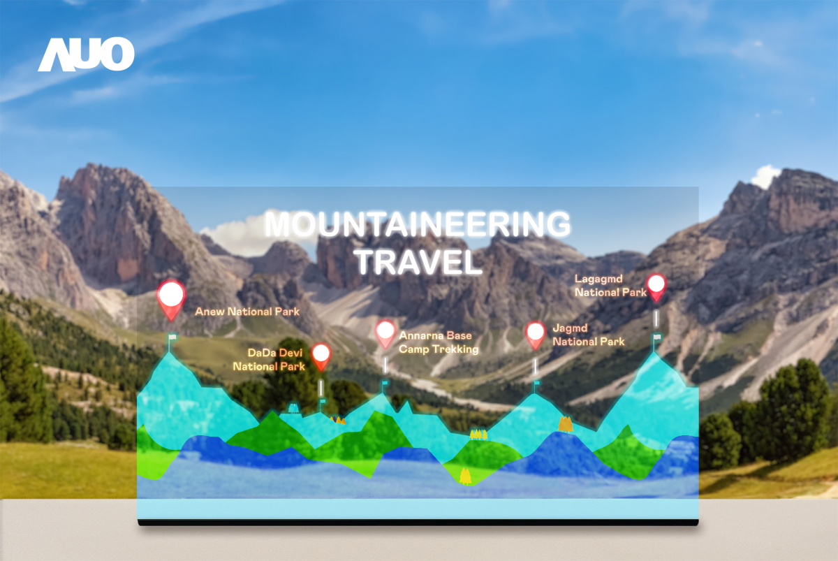 友達「177吋高透明度Micro LED顯示器」獲得台灣精品銀質獎，打破視野與空間的限制，適合應用於智慧零售、文物展示、創新廣告與智慧移動等場域