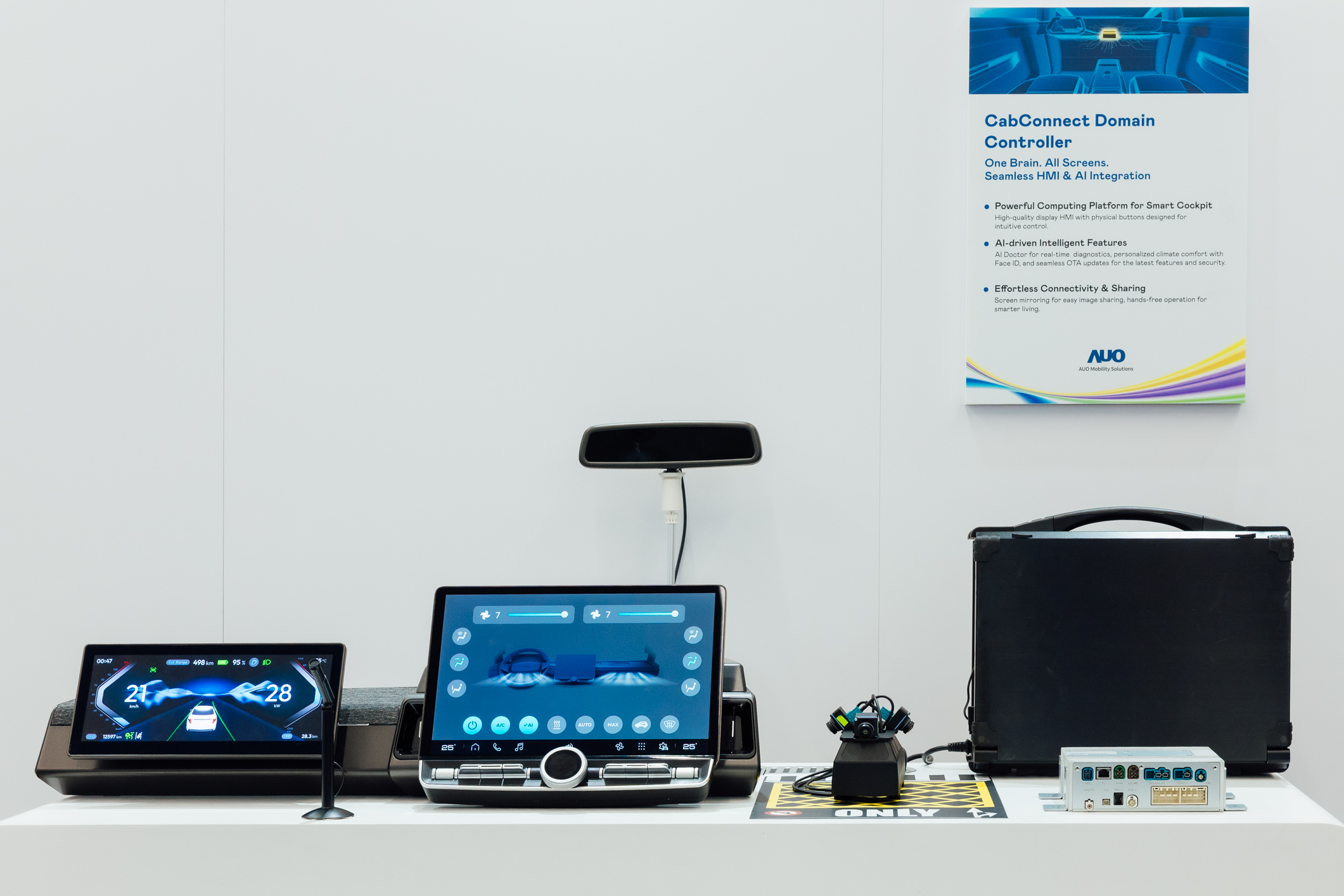 智慧座舱域控平台支持CDC、分区架构并整合AI运算模块，可同时控制多个车内显示器、传感器与装置，搭配AI实时诊断，结合温度舒适控制与脸部辨识，调整座舱环境，提升安全与舒适。